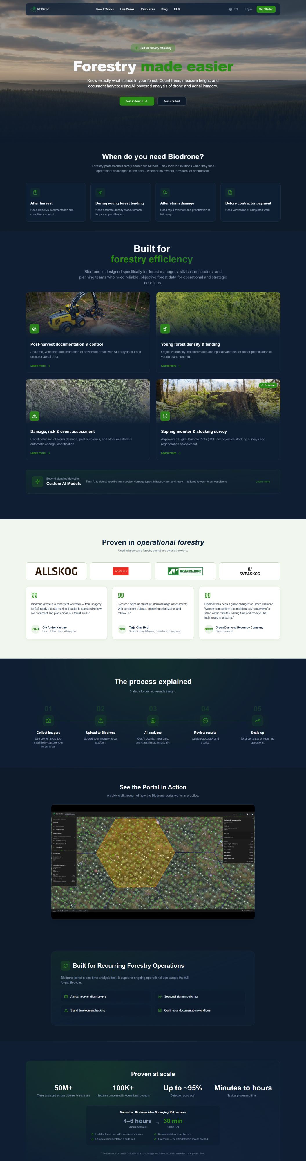 Biodrone Website Screenshot